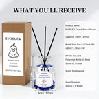 Botanical reed diffuser set, 100ml—sandalwood scent with 3 black reeds