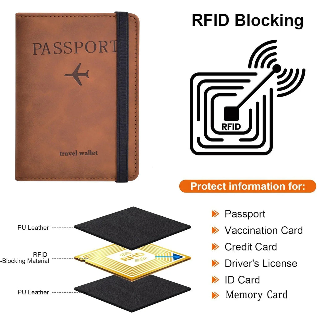 Brown passport holder with navy strap and RFID blocking shield graphic