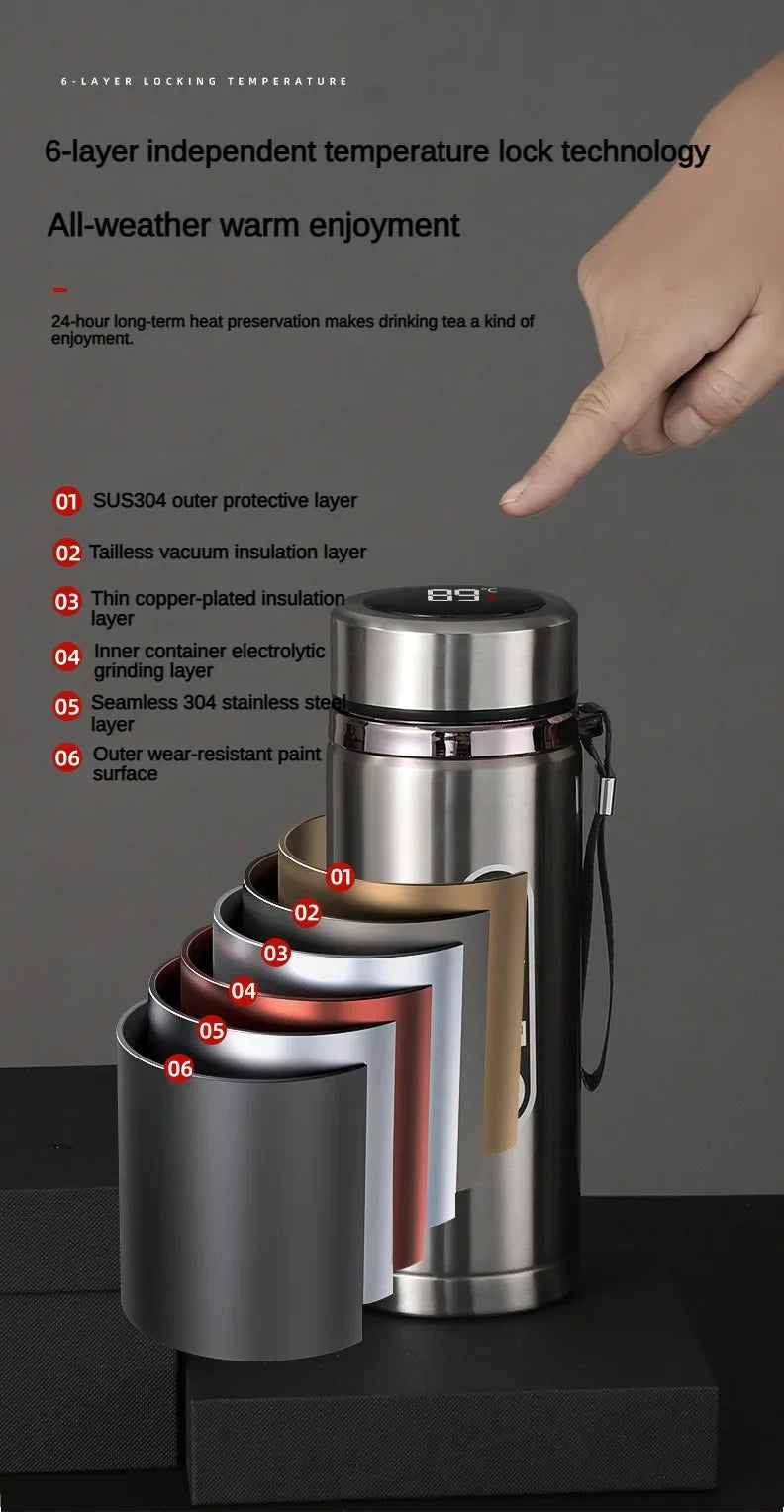 Thermos flask cutaway view showing 6-layer insulation layers with LED temperature top