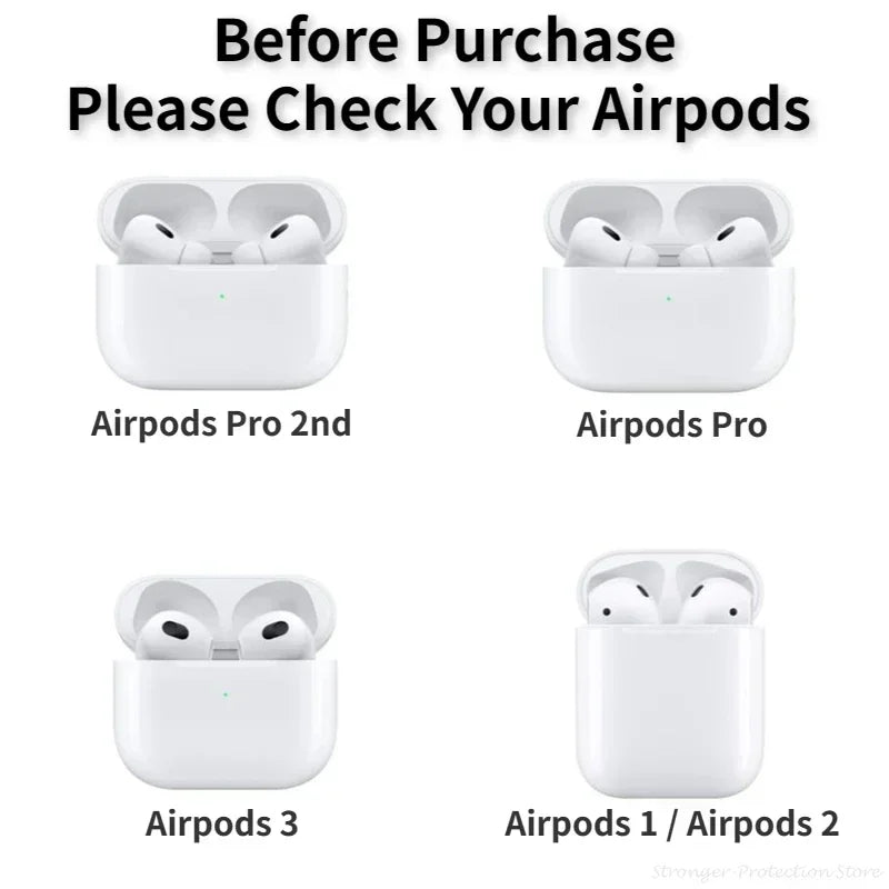 AirPods compatibility diagram with white charging case and earbud models
