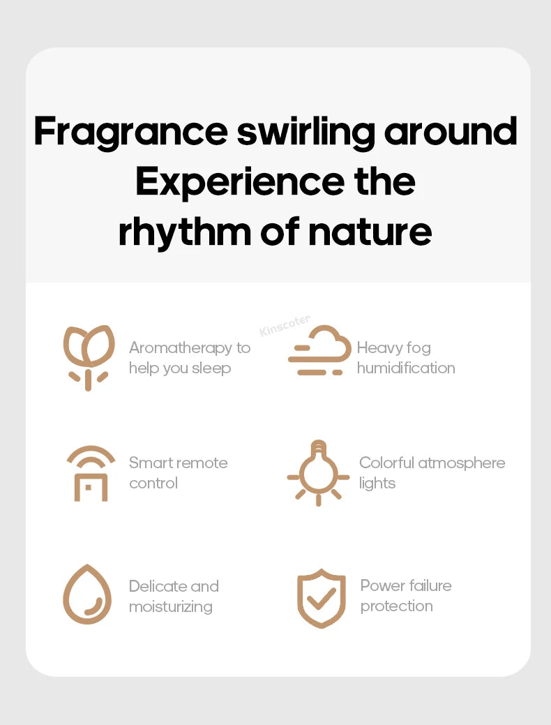 Feature infographic for aroma diffuser: remote control, misting, lighting, protection