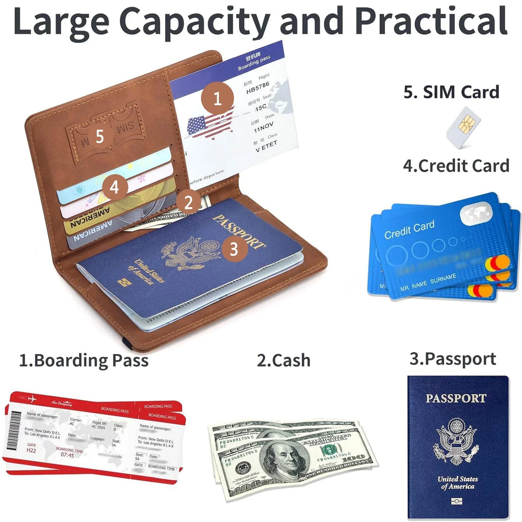 Brown travel document wallet opened with passport, cards, cash and boarding passes inside