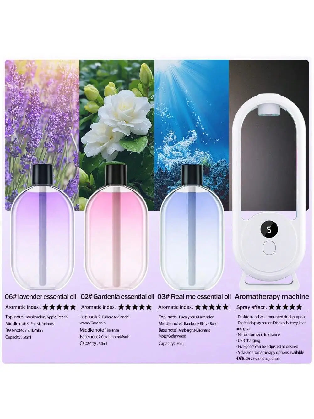 Aroma diffuser set with refill oils: lavender (purple), Gardenia (pink), Real Me (blue)