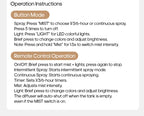 Ultrasonic aroma diffuser operation instructions: button mode and remote control