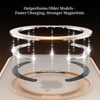 MagSafe phone case with circular magnet ring and rotating stand base