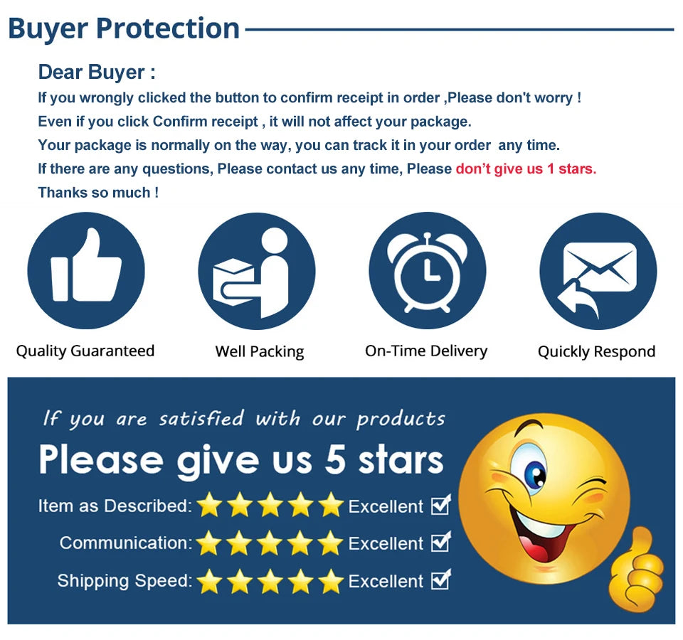 Buyer protection message with thumbs-up, email, clock, and delivery icons