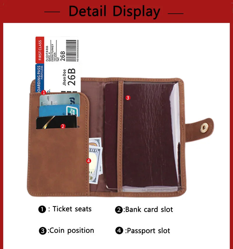 Open passport folio with airplane logo: ticket slot, card slot, coin spot, passport slot