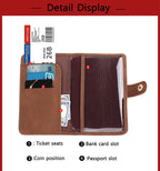 Open passport folio with airplane logo: ticket slot, card slot, coin spot, passport slot