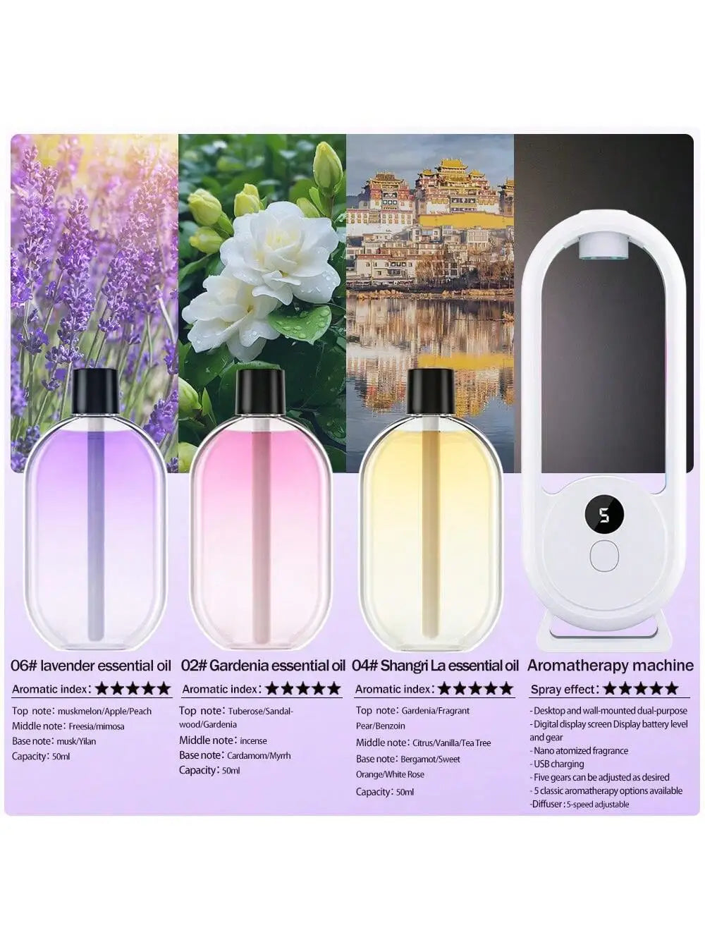 Aroma diffuser set with refill oils: lavender (purple), Gardenia (pink), Shangri La (yellow)
