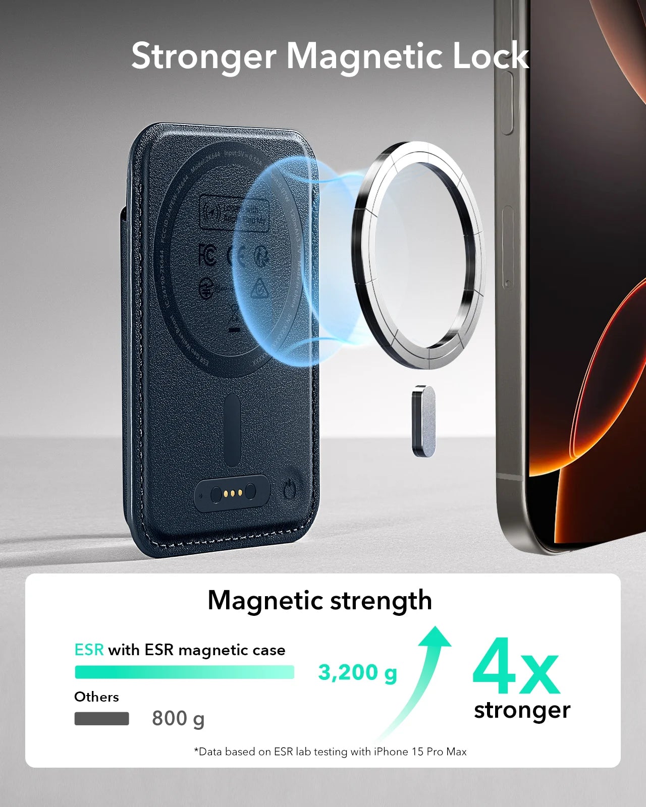 Dunkelblaues Find My Wallet mit Magnetverschluss-Ansicht am Smartphone
