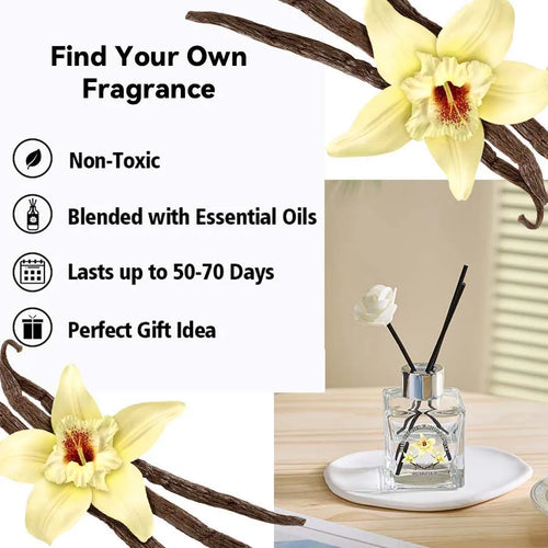 Reed diffuser bottle with black reeds and white flower garnish on a tray