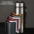 Stainless steel LED thermos flask with black lid and digital display reading 89°C