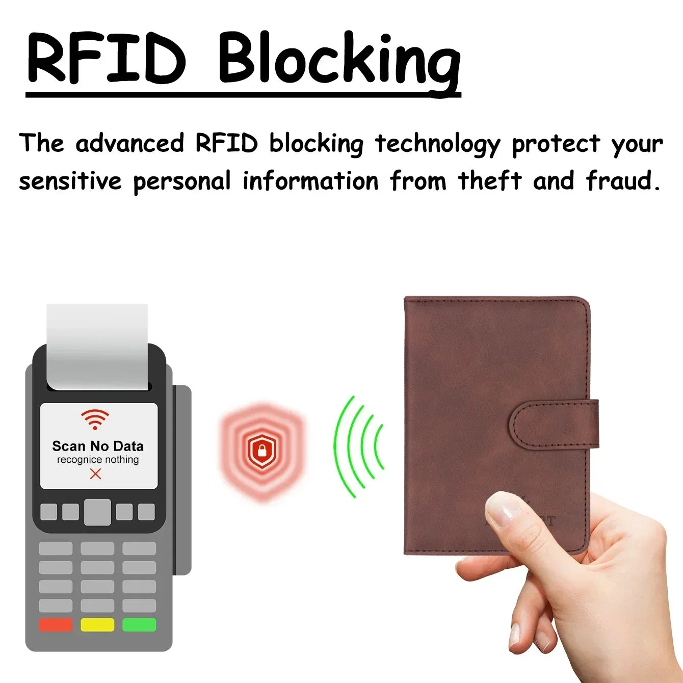 Brown RFID passport wallet with fold-over strap closure; hand holds the card case