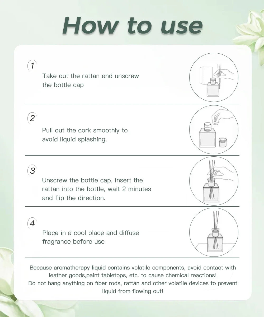 Reed diffuser usage steps diagram: uncap, insert reeds, and place to diffuse