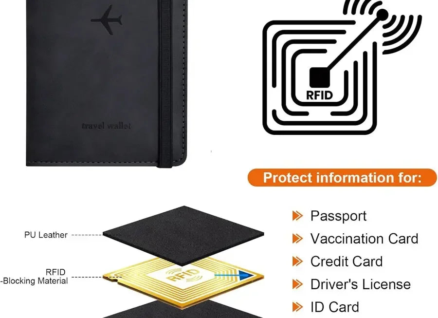Midnight black passport wallet with RFID-blocking card holder and travel document pocket