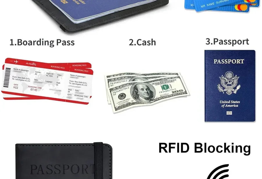 Black passport wallet with RFID blocking label and travel essentials compartments shown