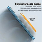 Imán de alto rendimiento para wallet magnética, grosor 0.6 cm